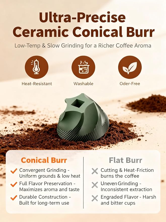 LAMIDO Portable Electric Burr Coffee Grinder - Grind While Charging - Visual Bean Hopper - 38 External Grind Settings - 1.8X Faster Grinding - 2000 mAh Battery for Travel, Camping - Light Beige