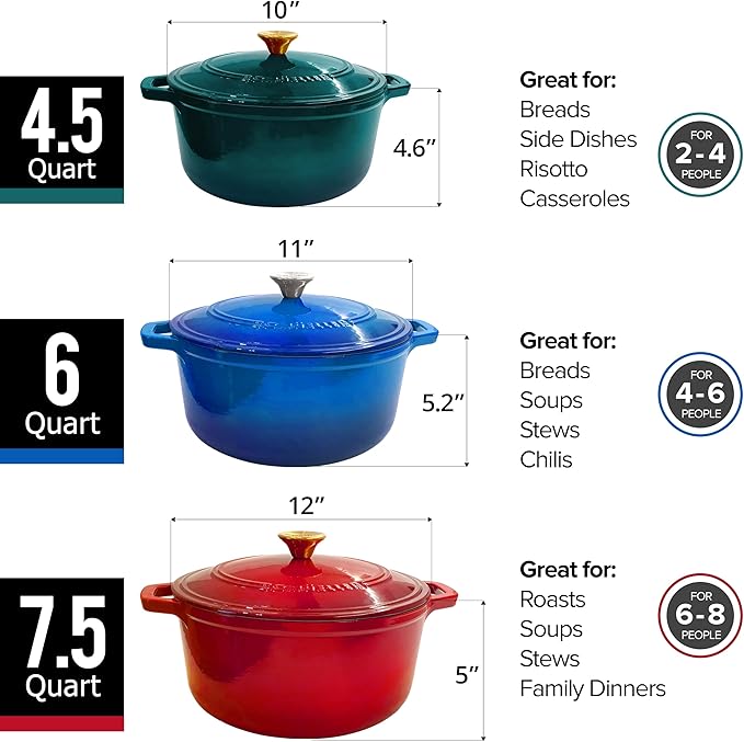 MUELLER HOME 7.5 QT Enameled Cast Iron Dutch Oven, Heavy-Duty Casserole Dish and Braiser Pan with Lid and Stainless Knob, Oven-Safe up to 500° F & Across All Cooktops, Aqua Blue