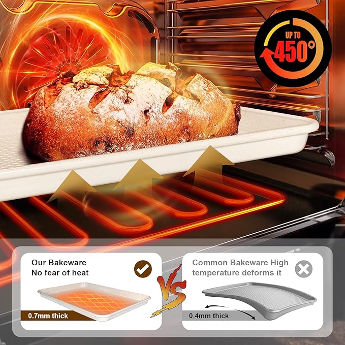 Wildone 2 Pack Half Sheet Baking Pans, Honeycomb Embossed Nonstick Baking Sheet 17.5x12 In, Thicker Carbon Steel Cookie Sheet, Even Heating & Warp Resistant, White