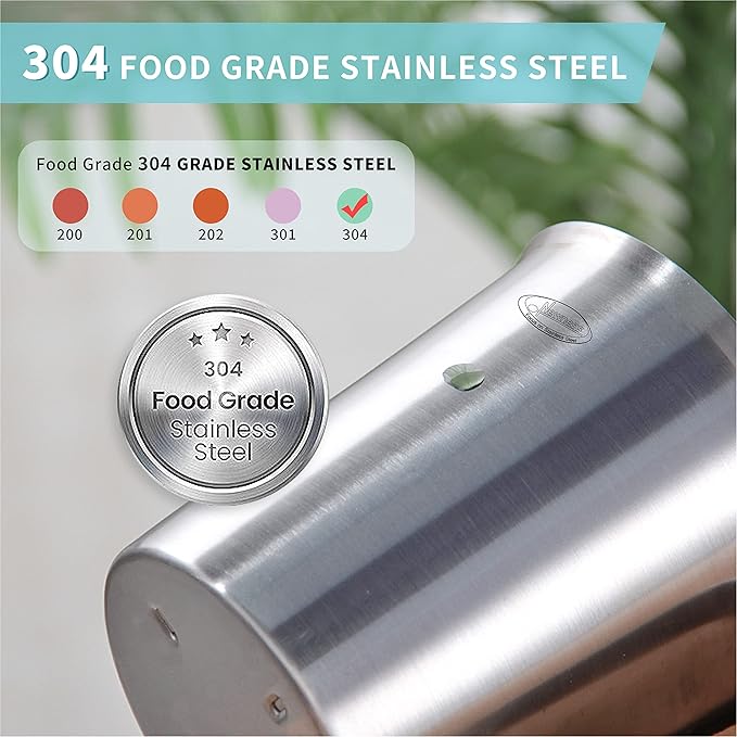 Measuring Cup, [Upgraded, 3 Measurement Scales, Including Cup Scale, ML Scale, Ounce Scale], Newness Stainless Steel Measuring Cup with Marking with Handle, 24 Ounces (0.7 Liter, 3 Cup) (Pack of 2)