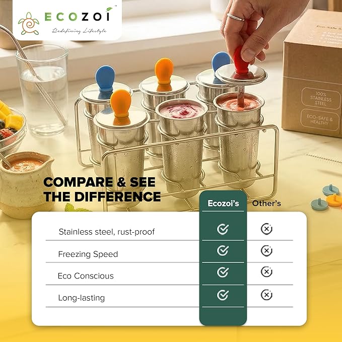 Ecozoi Stainless Steel Popsicle Molds, 6 Ice Popsicle Makers, 6 Stainless Steel Sticks, 12 Silicone Seals and 1 Coconut Cleaning Brush, Eco Popsicle Molds for Kids and Adults, 4 oz Per Mold (Round)