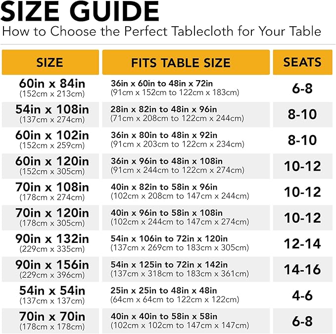 10-Pack White Tablecloths for Rectangle Tables, 60 x 84 Inches, Stain-Resistant Polyester Fabric for 4 Foot Tables - Washable Table Covers for Weddings, Banquets, Birthday Parties, Events