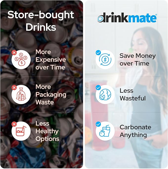 Drinkmate OmniFizz Sparkling Water Maker & Soda Streaming Machine | Carbonates Any Drink | STARTER KIT | Includes One 60L CO2 Cartridge + One BPA-Free Bottle (Classic White)