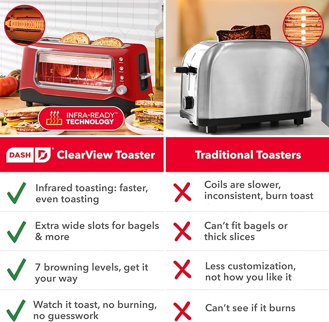 Dash Clear View Toaster - Features Large Window & Extra-Wide Slots - Auto-Shut Off Feature - Bagel Functions, & Seven-Browning Levels - 1-Touch Defrost - Red