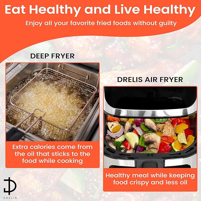 Air Fryer 5qt Convection Oven Oiless Fryer