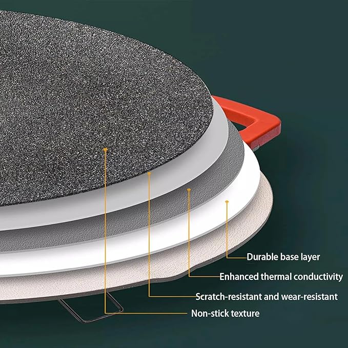 Indoor Grills Electric Smokeless – Nonstick Electric Griddle for Indoor Use, Fast-Heating Compact & Versatile Cooking for Steaks, Pancakes, and BBQ (15.7inch)