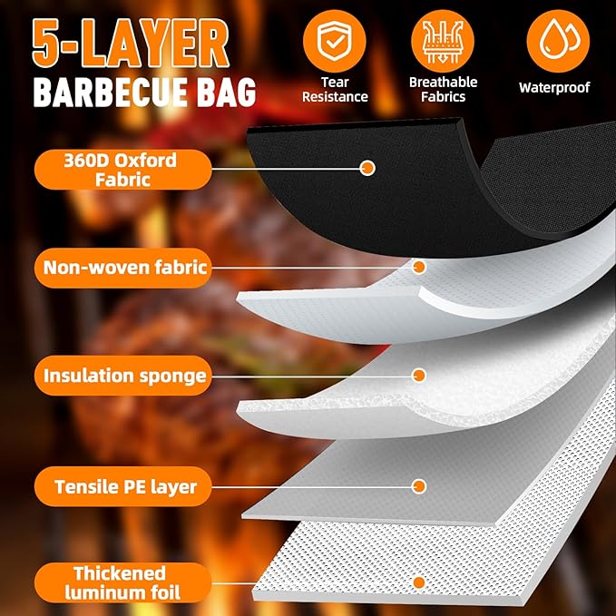 Upgraded BBQ Blanket for Resting Meat - Smoker Accessories Brisket Blanket - Insulated Meat Resting Bag with Wide Mouth for Steak/ Pork Shoulder/ Turkey - Thanksgiving Christmas Stocking Stuffers Birthday BBQ Accessories Grilling Gifts for Men Dad(21inch)