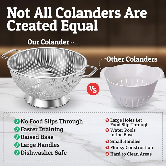 PriorityChef Premium 4 Qrt Stainless Steel Colander for Kitchen, Durable Rice and Pasta Strainer with Handle, Rust-Resistant & Dishwasher Safe