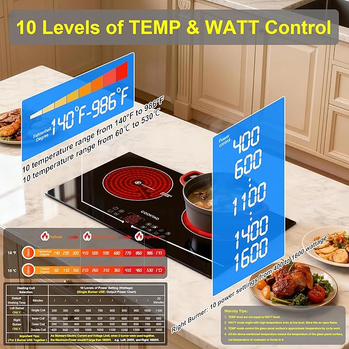 Dual Coils Design of Double Burner Electric Cooktop, 1800W Commercial Ceramic Infrared Cooking Hot Plate, Portable Countertop or 24in Built-in Radiant Stove Top Cooker with WATT n TEMP Heating Control