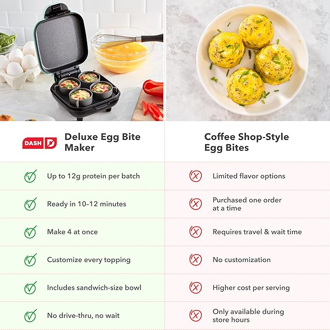 Dash Deluxe Egg Bite Maker - Electric Egg Bite Maker for Healthy Protein Snacks - Quick Cleanup, Space-Saving Design & Non-Slip Feet - 4 Servings, Aqua