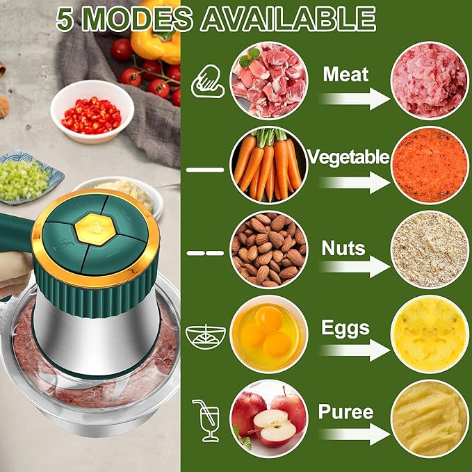 Food Processor, 5-Speed Electric Food Chopper, Meat Grinder with 2 Bowls (8 Cup+8 Cup) & 2 Sets of Blades, Meat Processor for Meat, Vegetables, Fruits and Nuts (Green)