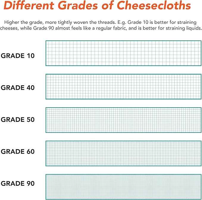 Arkwright Cheese Cloth for Straining - 100% Natural Cotton Grade 60 [Fine Weave] Unbleached Cheesecloth Table Runner for Wedding, Polishing, Filtering, and Straining, 3 x 180 ft, Neutral